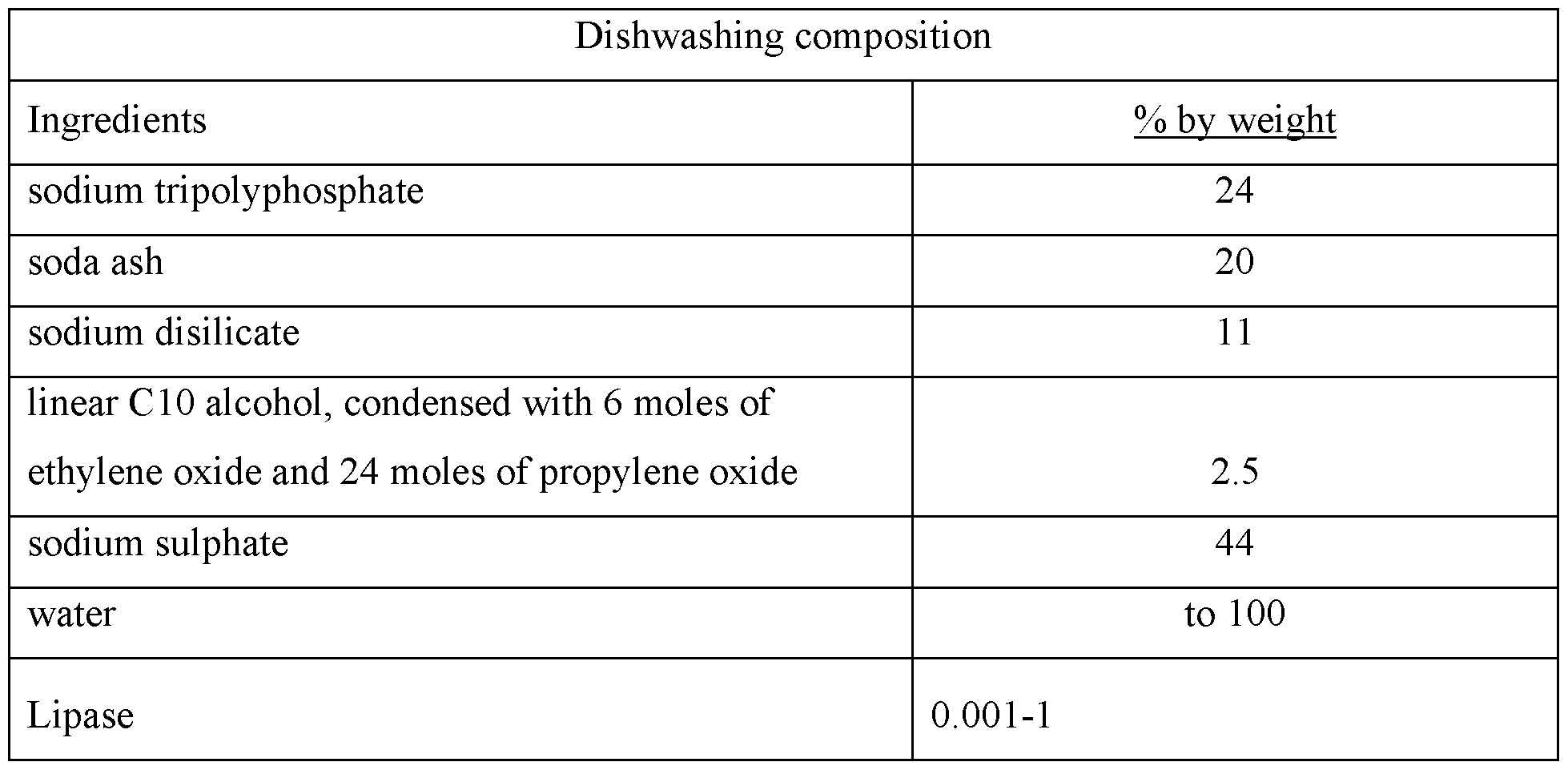 Figure imgf000068_0001