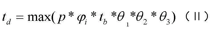 Figure BDA0000199050655