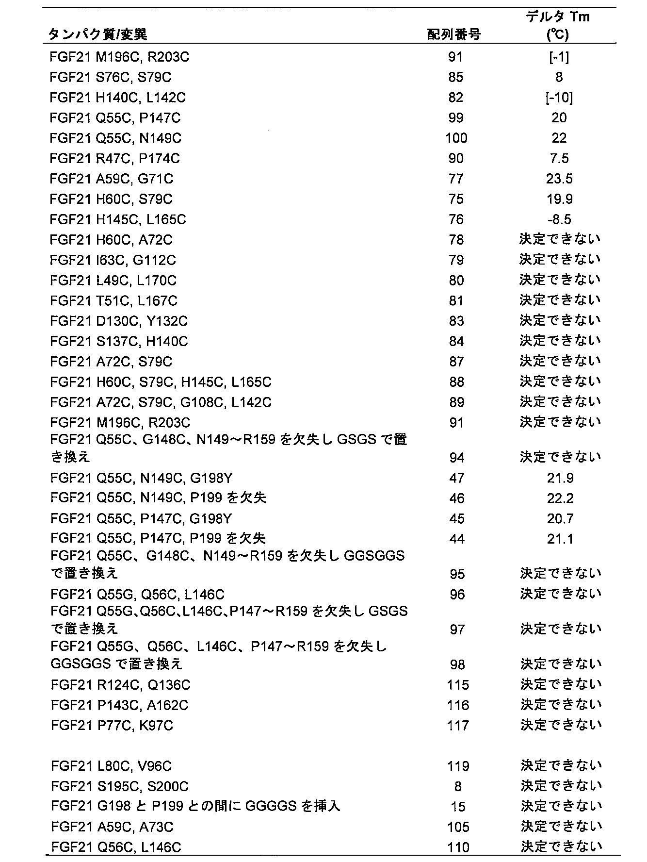 Figure 0007497381000010