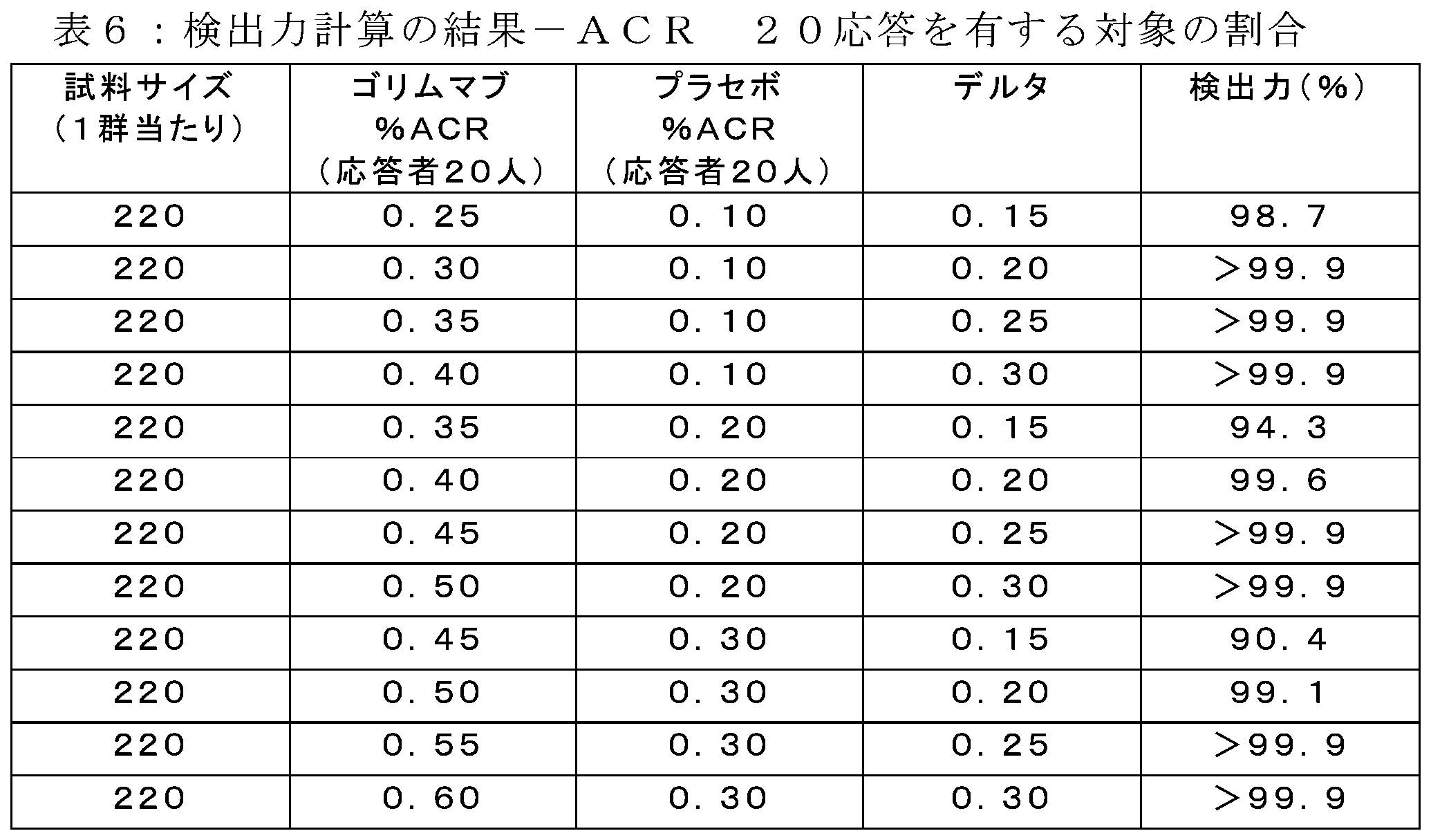 Figure 2022536279000014