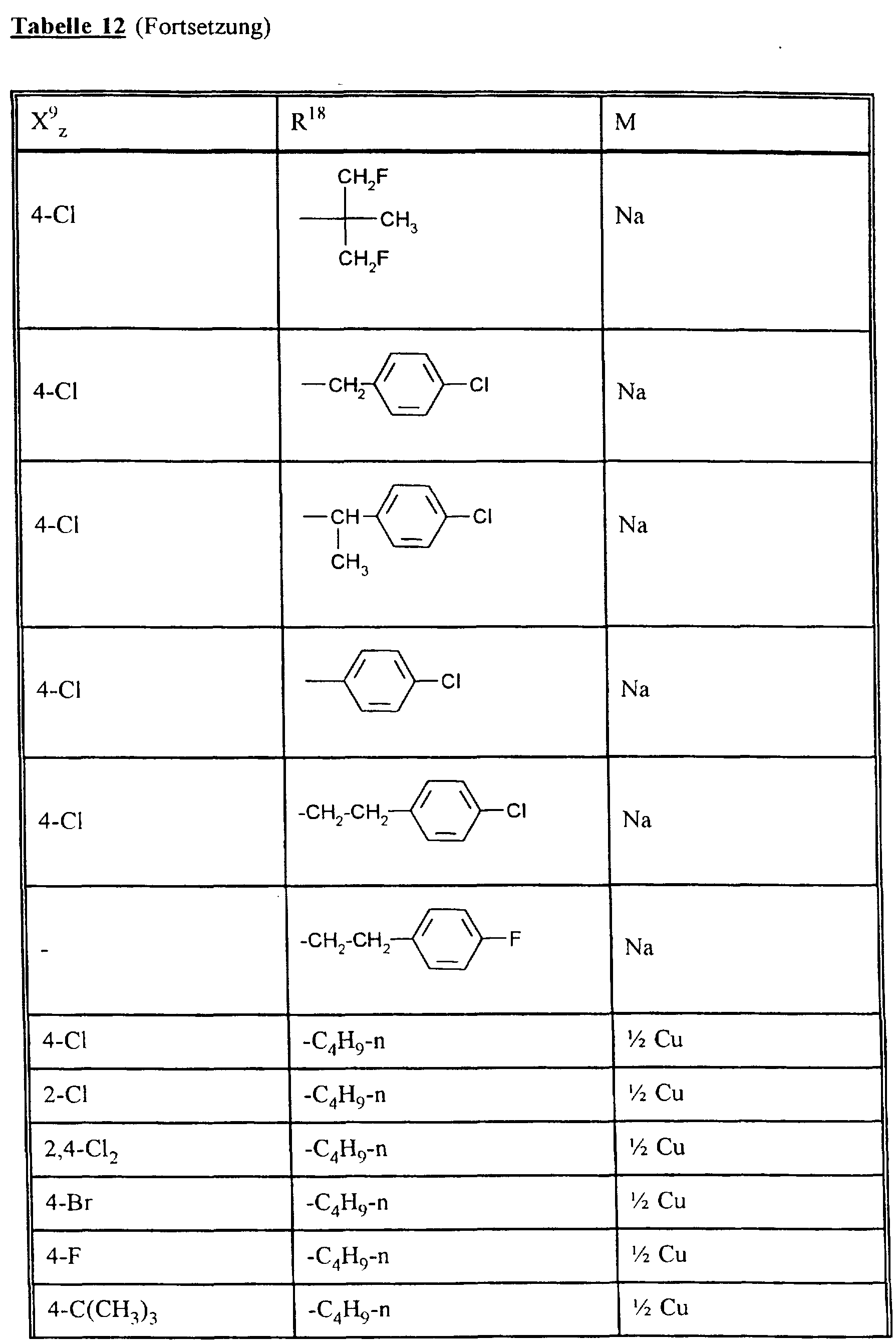 Figure imgf000124_0001
