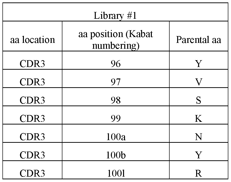 Figure imgf000128_0003
