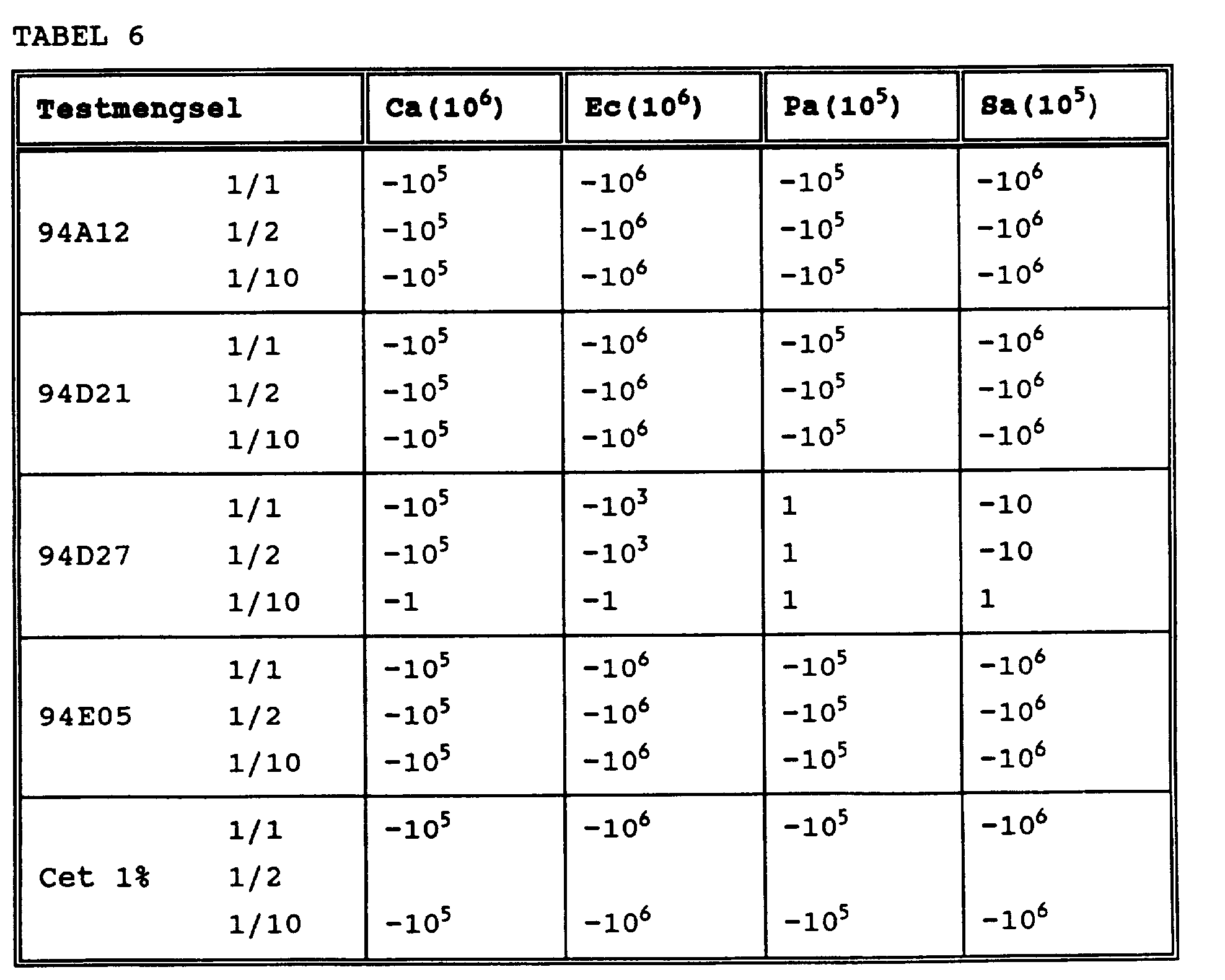 Figure NL9500216AD00171
