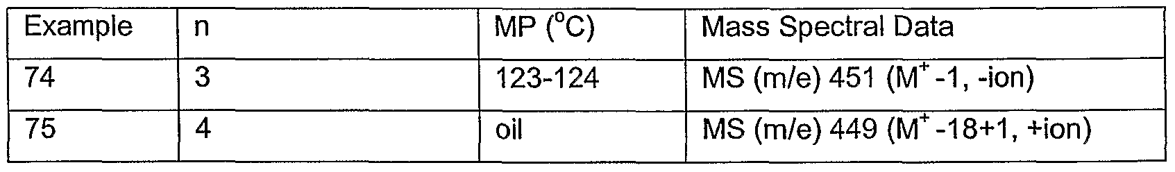 Figure imgf000117_0003