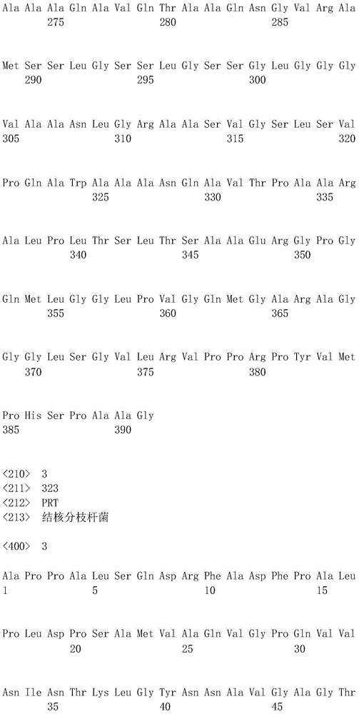 Figure IDA0003392355340000051