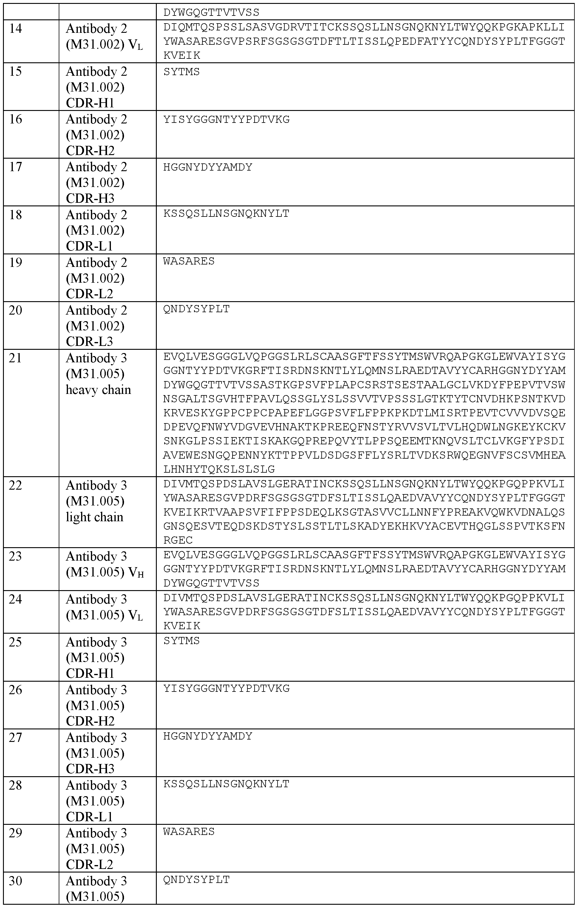 Figure imgf000085_0001