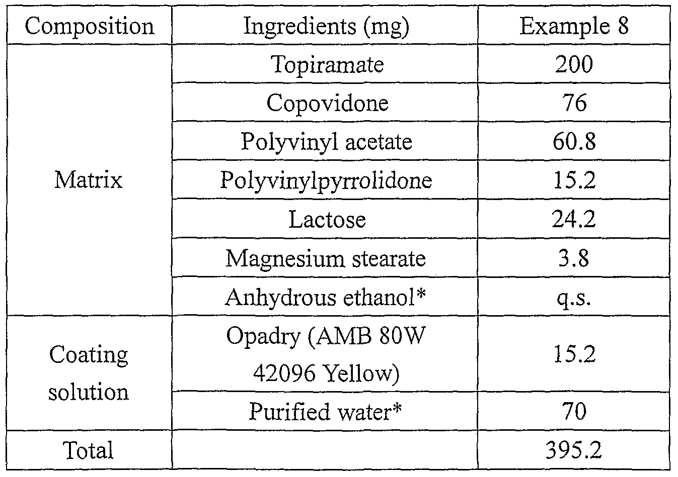 Figure imgf000023_0001