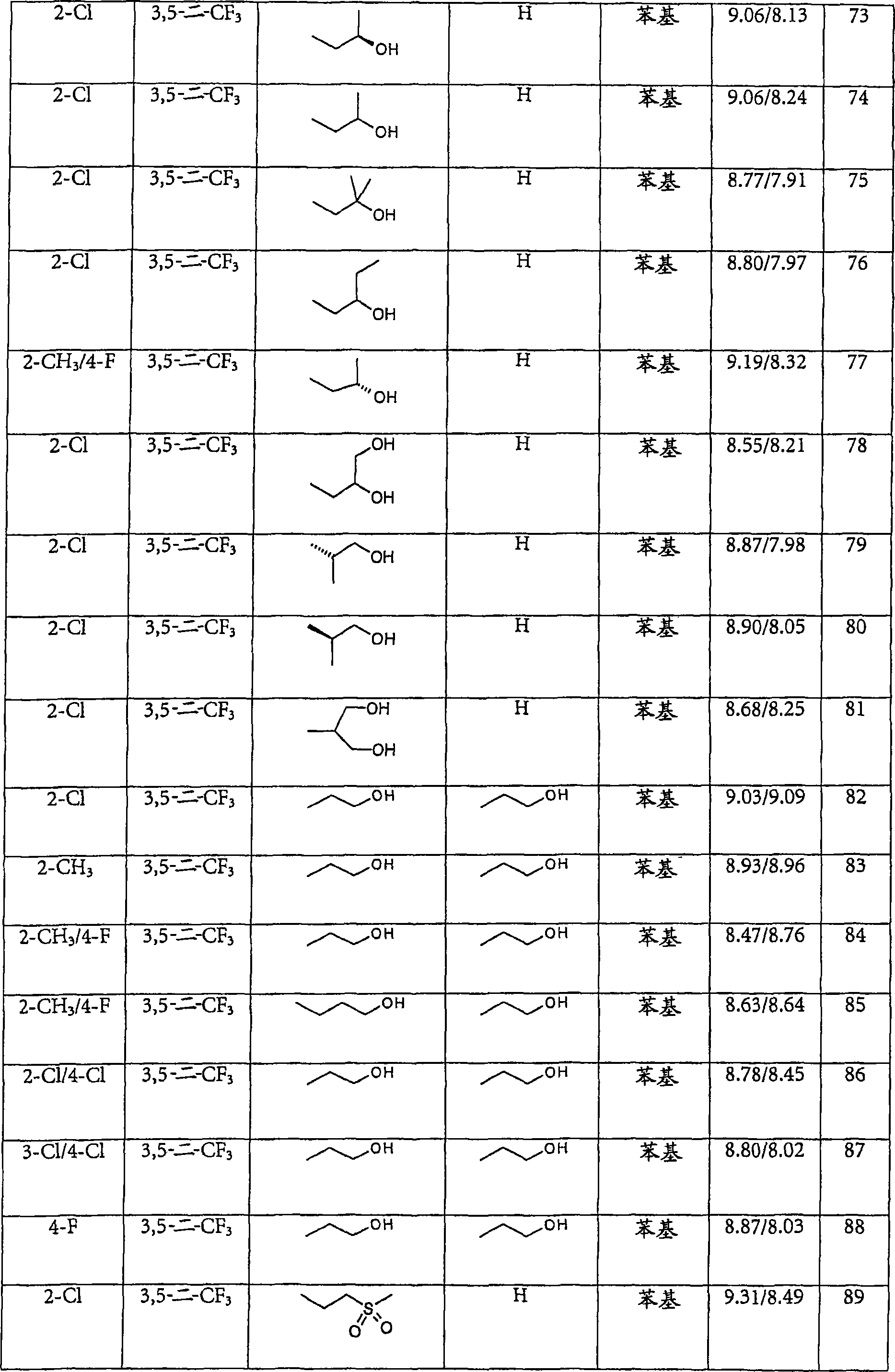 Figure A20048002536001761