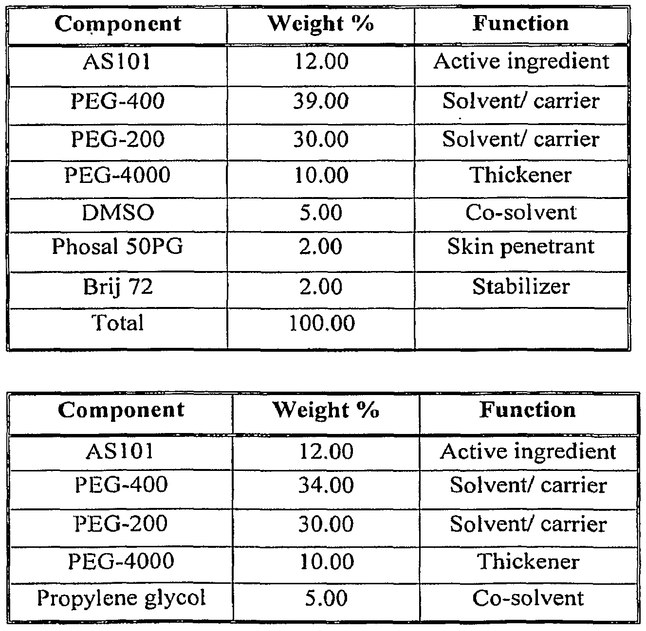 Figure imgf000056_0001