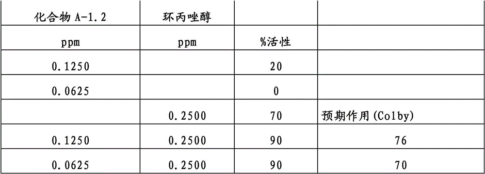 Figure BDA00001852466300692