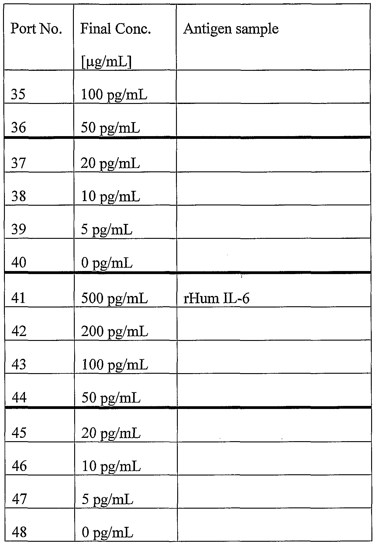 Figure imgf000092_0001