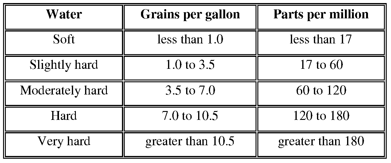 Figure imgf000021_0001