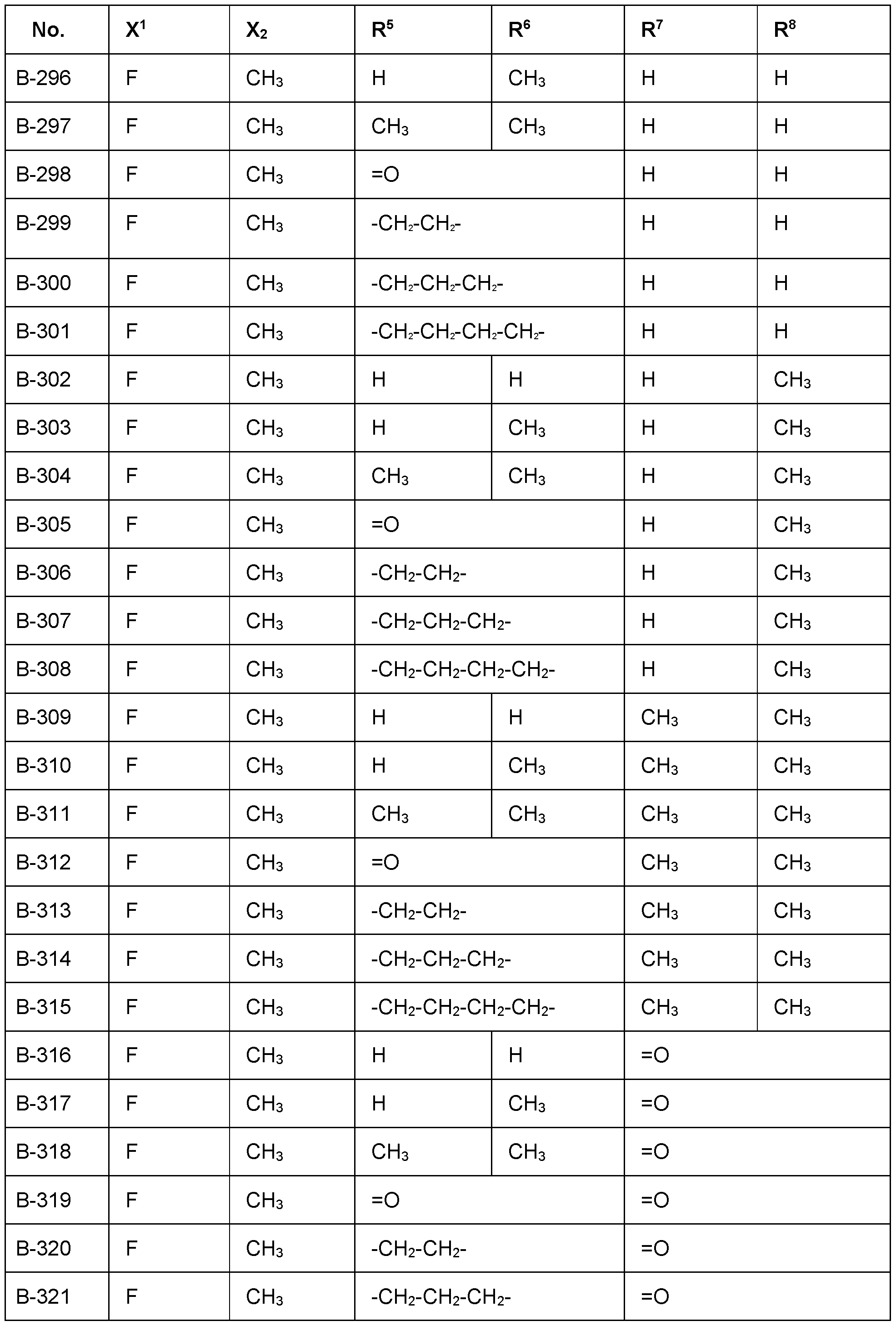 Figure imgf000049_0001