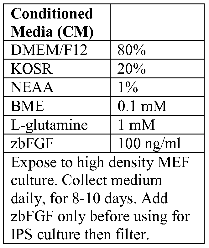 Figure imgf000107_0001