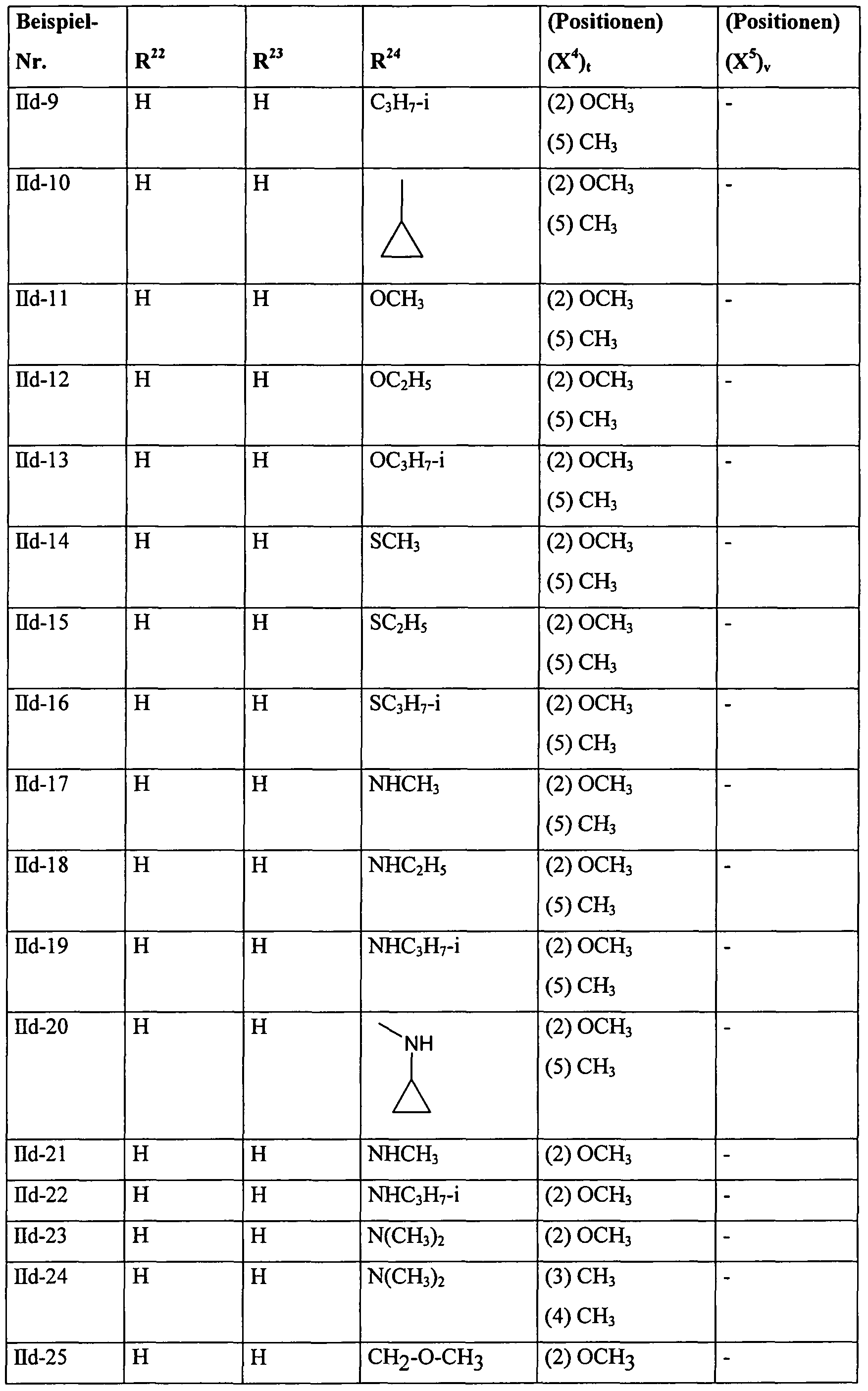 Figure imgf000038_0001