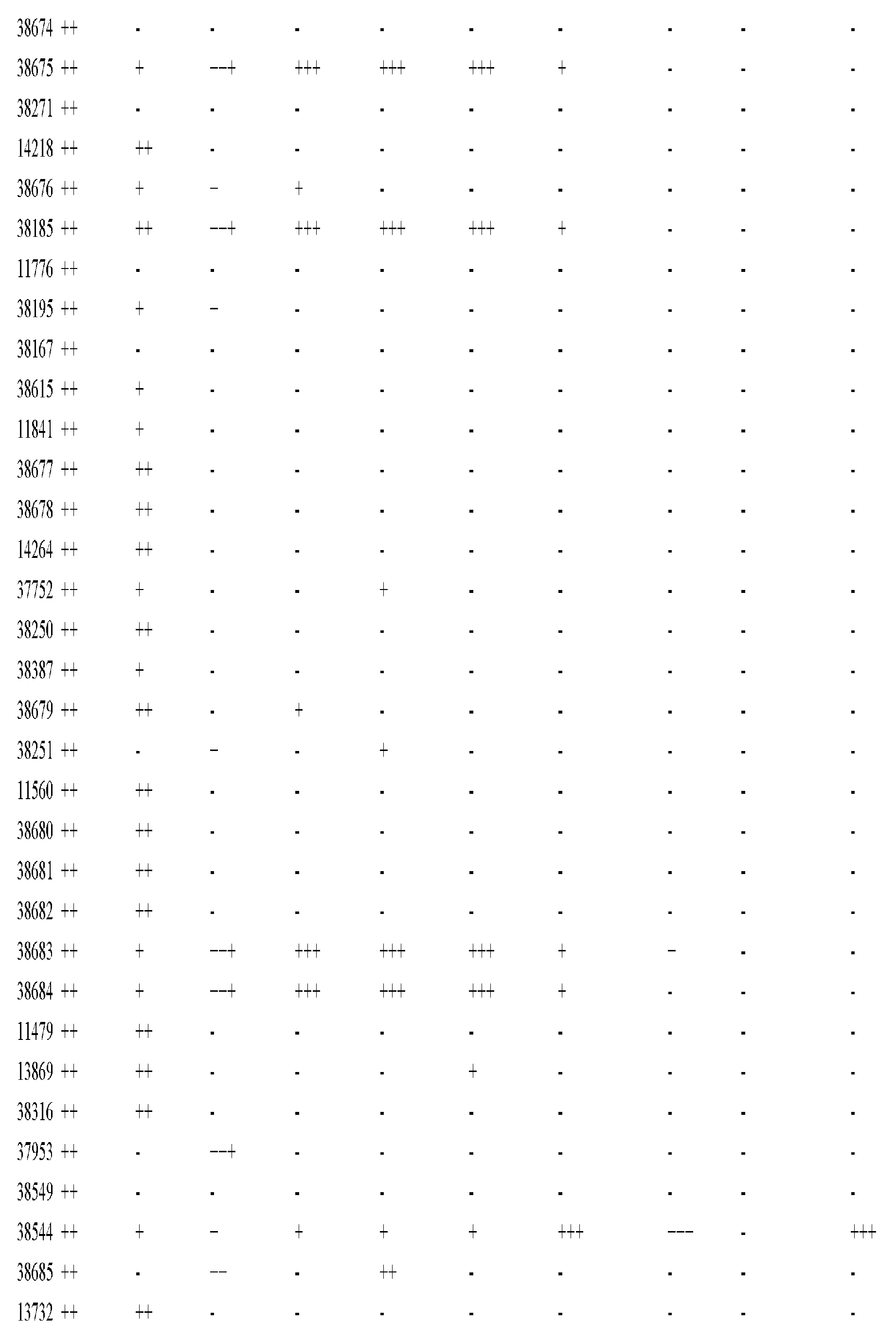 Figure imgf000760_0001