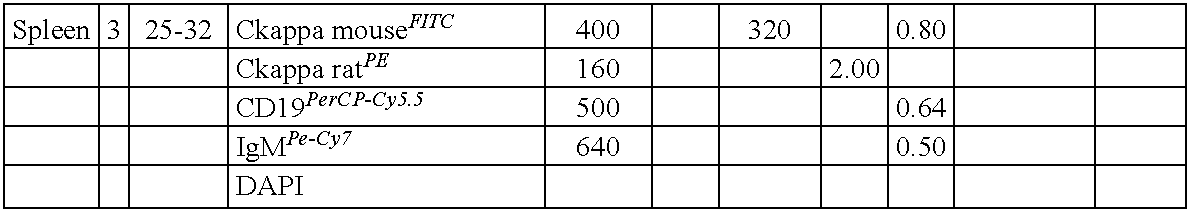 Figure US20100069614A1-20100318-C00015