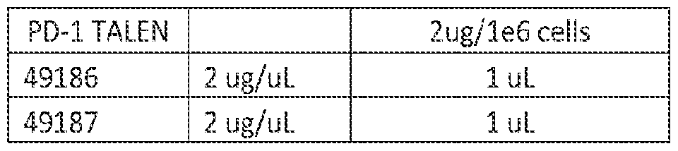 Figure imgf000123_0003