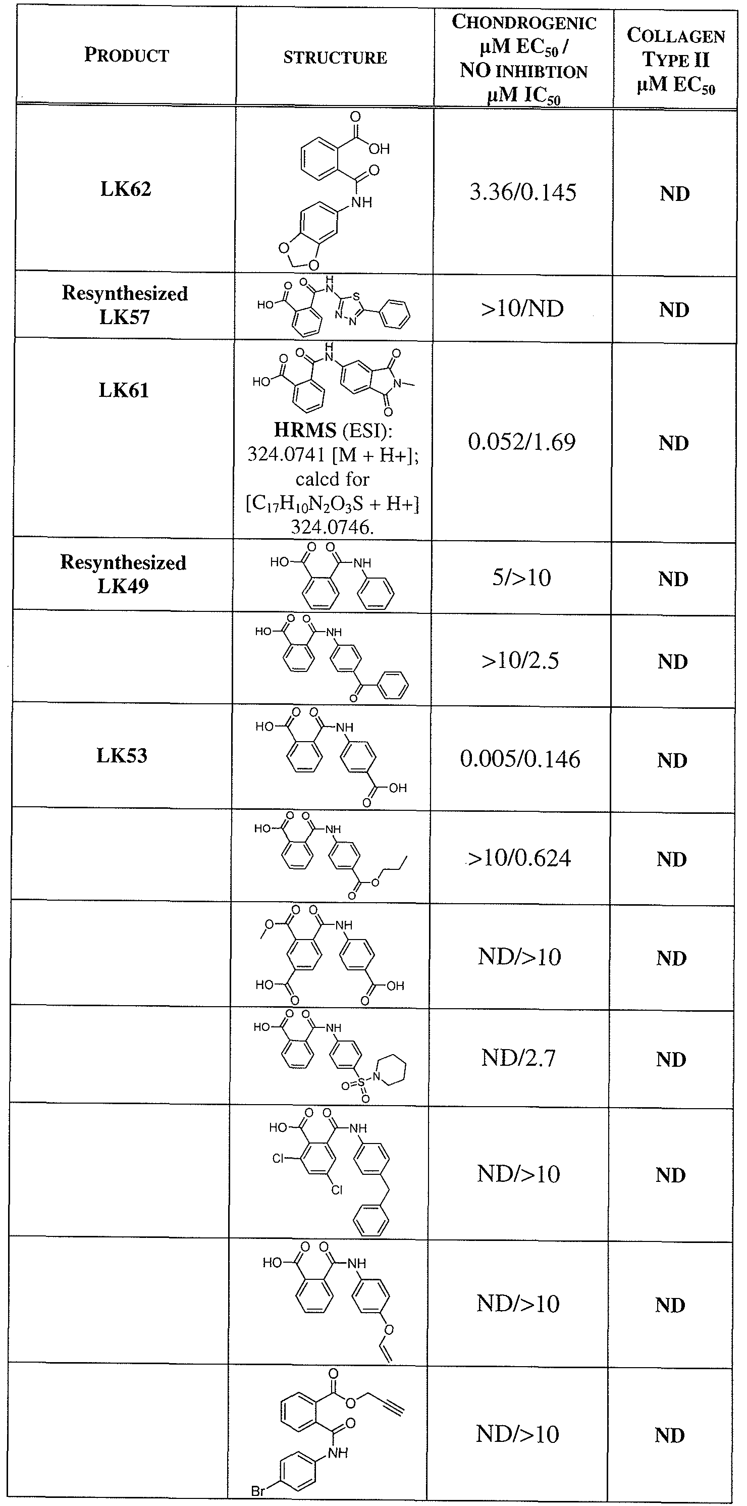 Figure imgf000066_0001