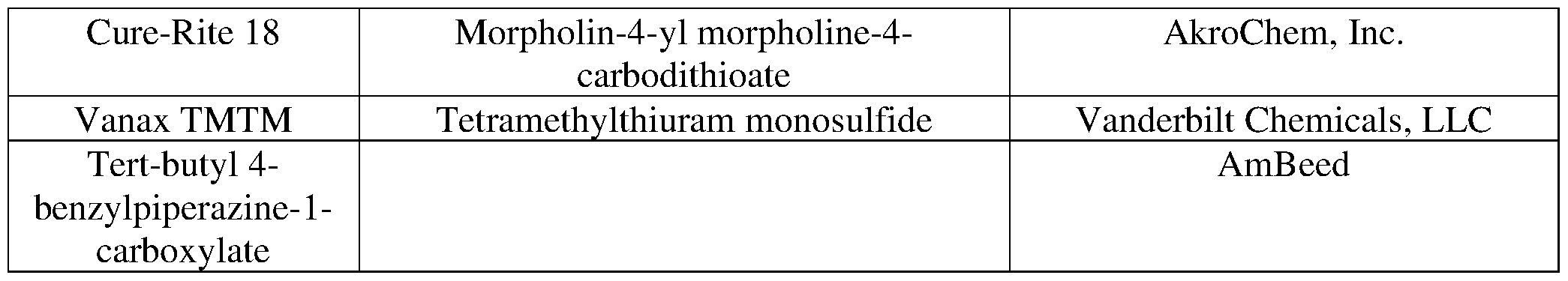 Figure imgf000063_0001