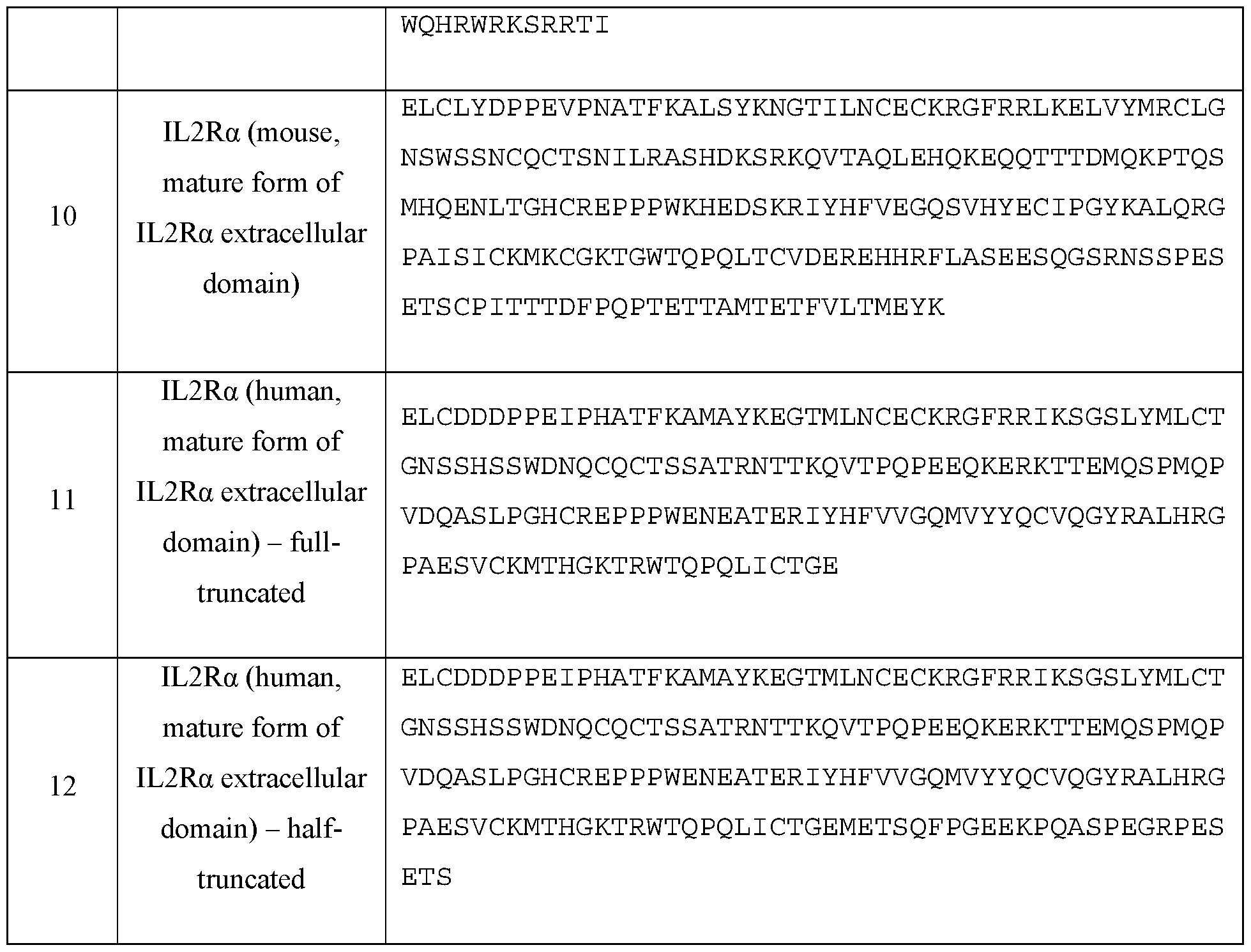 Figure imgf000038_0001