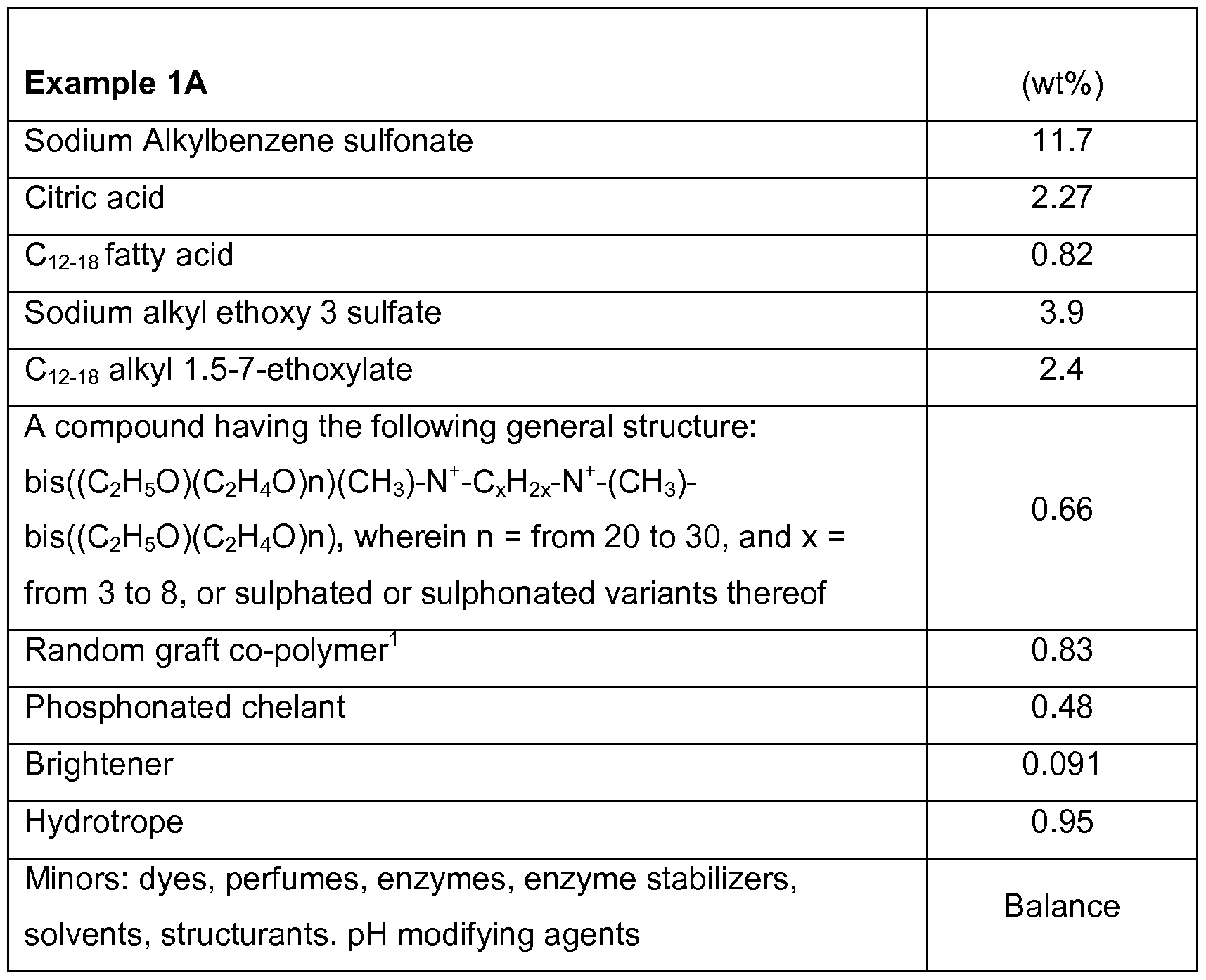Figure imgf000043_0001
