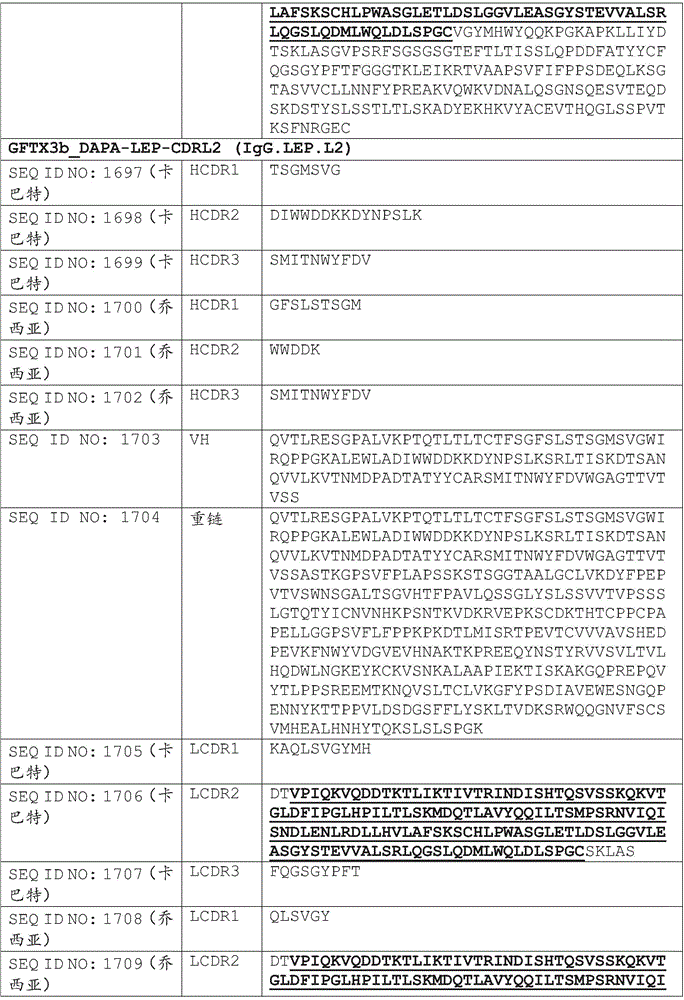 Figure BDA0002375507530002181