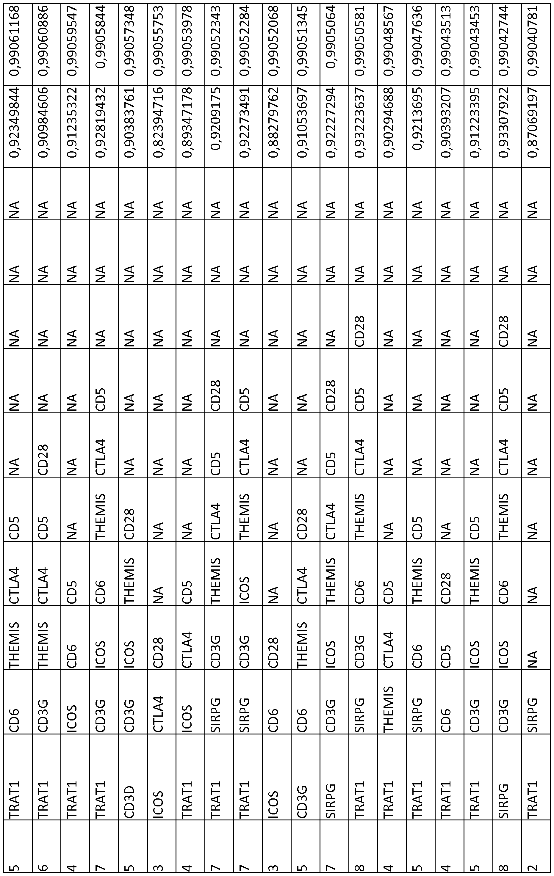 Figure imgf000266_0001