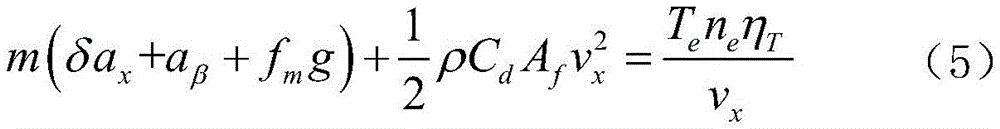Figure GDA0003935446350000111