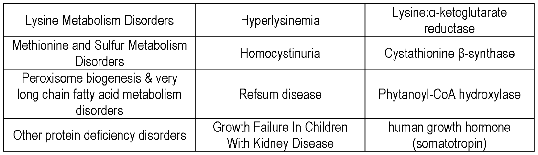 Figure imgf000081_0001