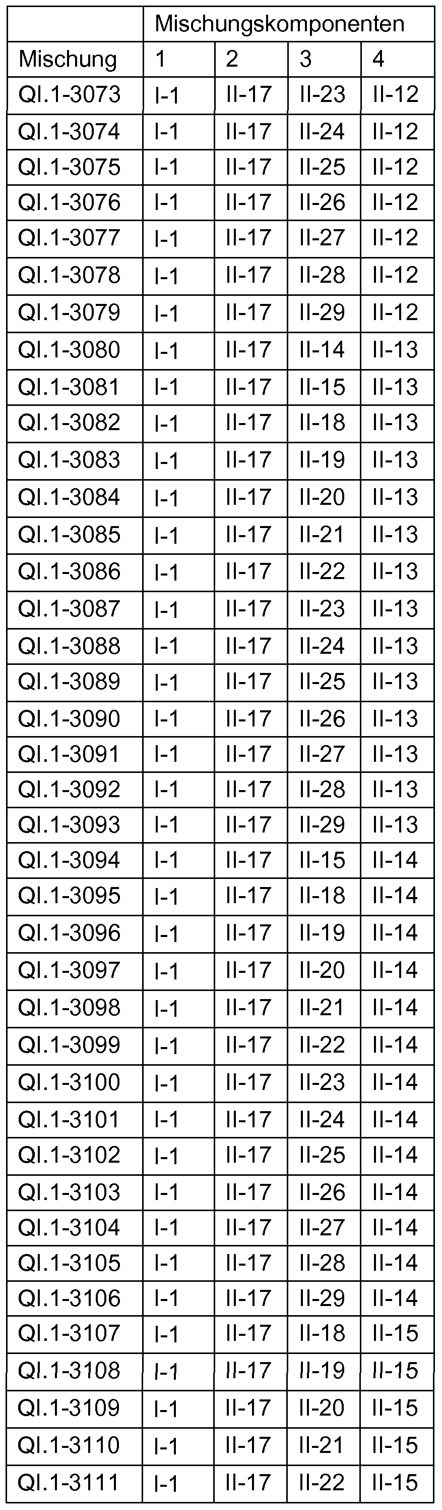 Figure imgf000201_0002