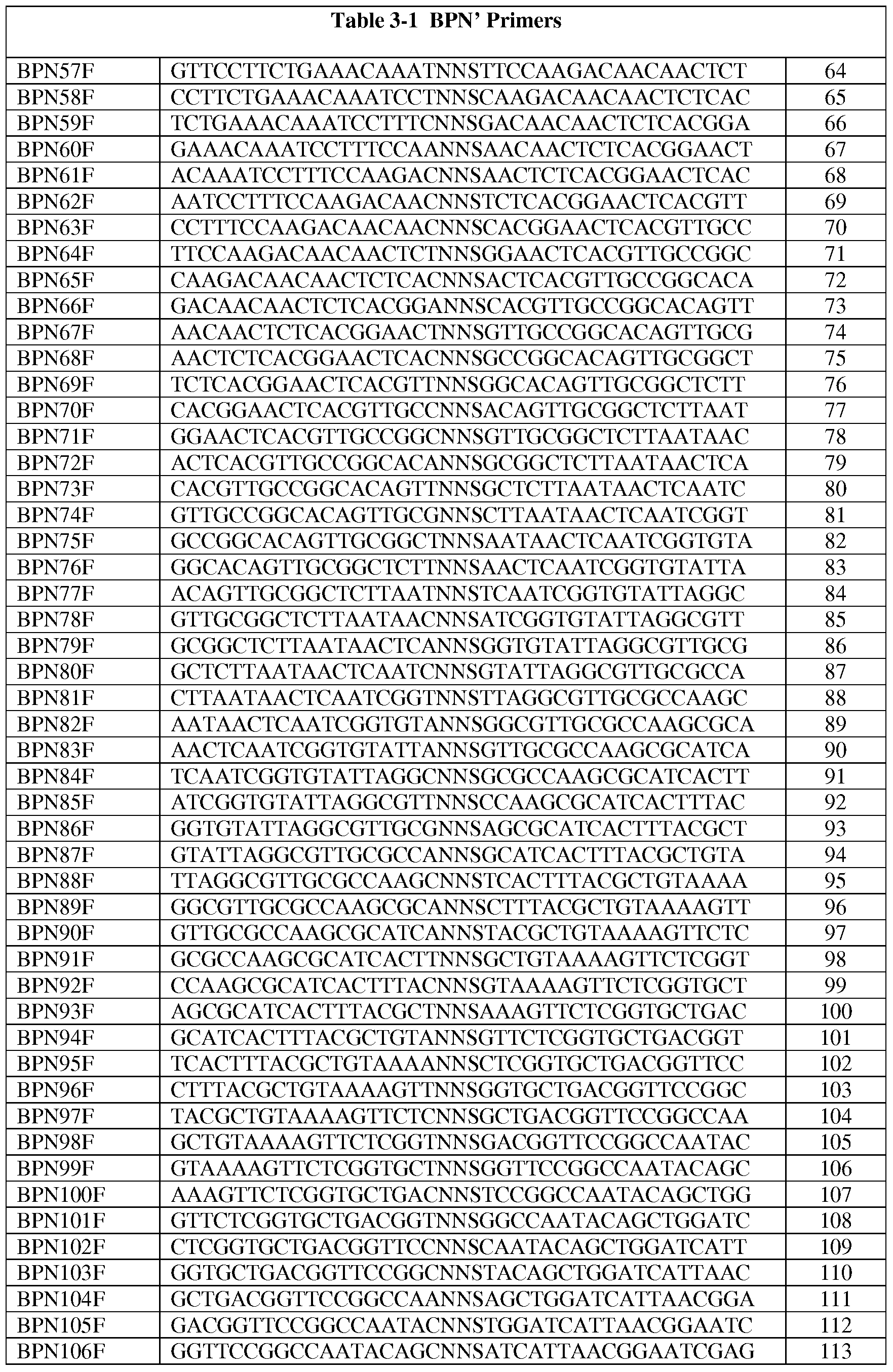 Figure imgf000070_0001