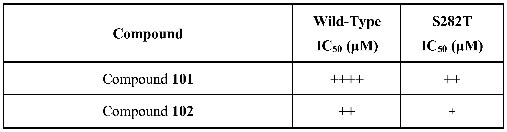 Figure imgf000097_0001