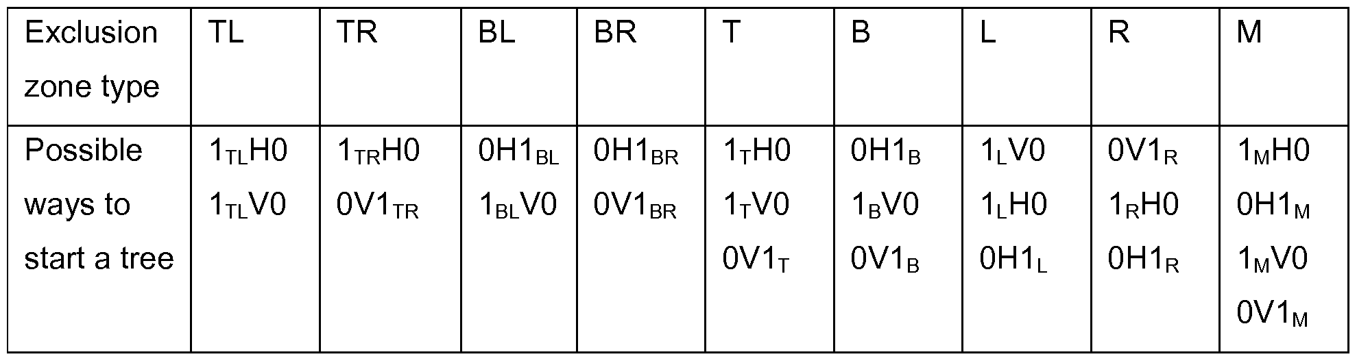 Figure imgf000010_0001