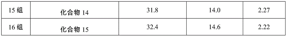 Figure BDA0002220378430000221