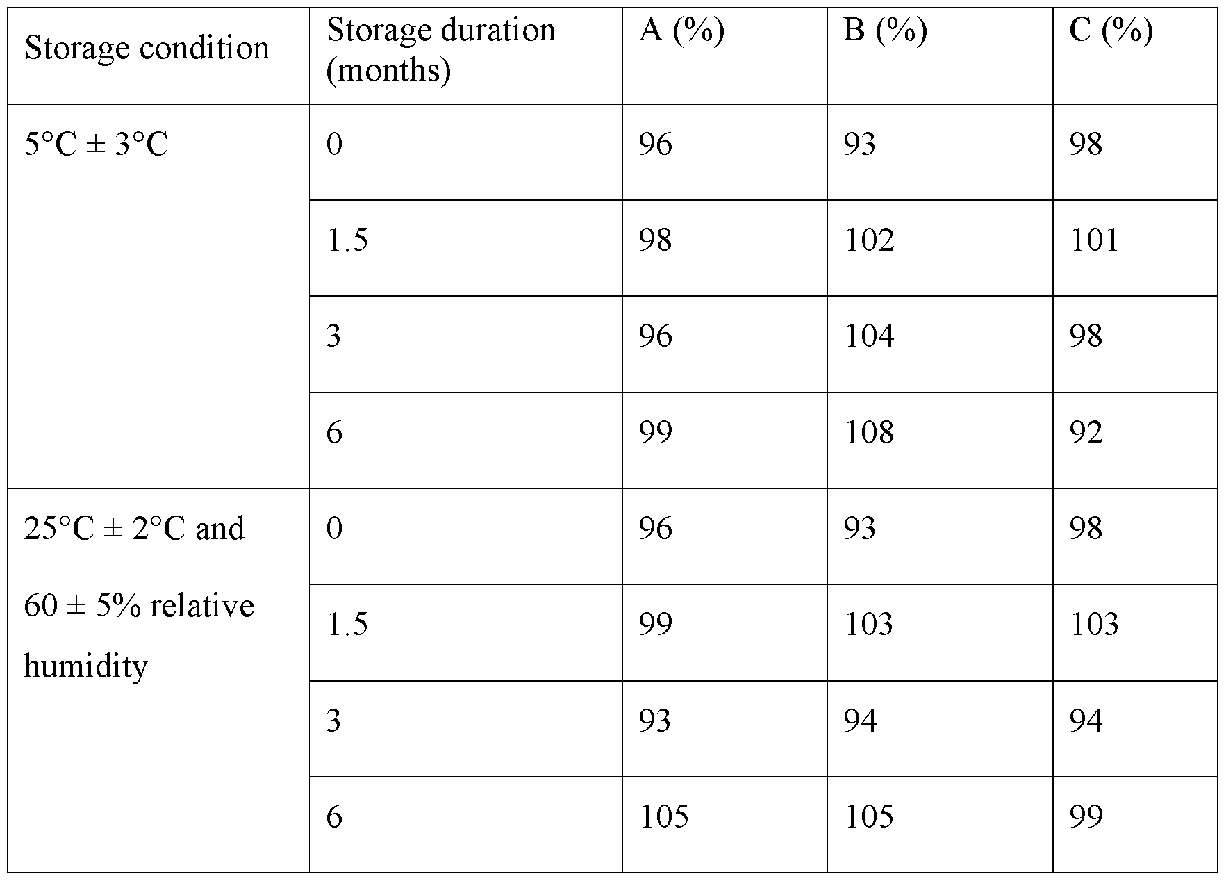 Figure imgf000067_0002