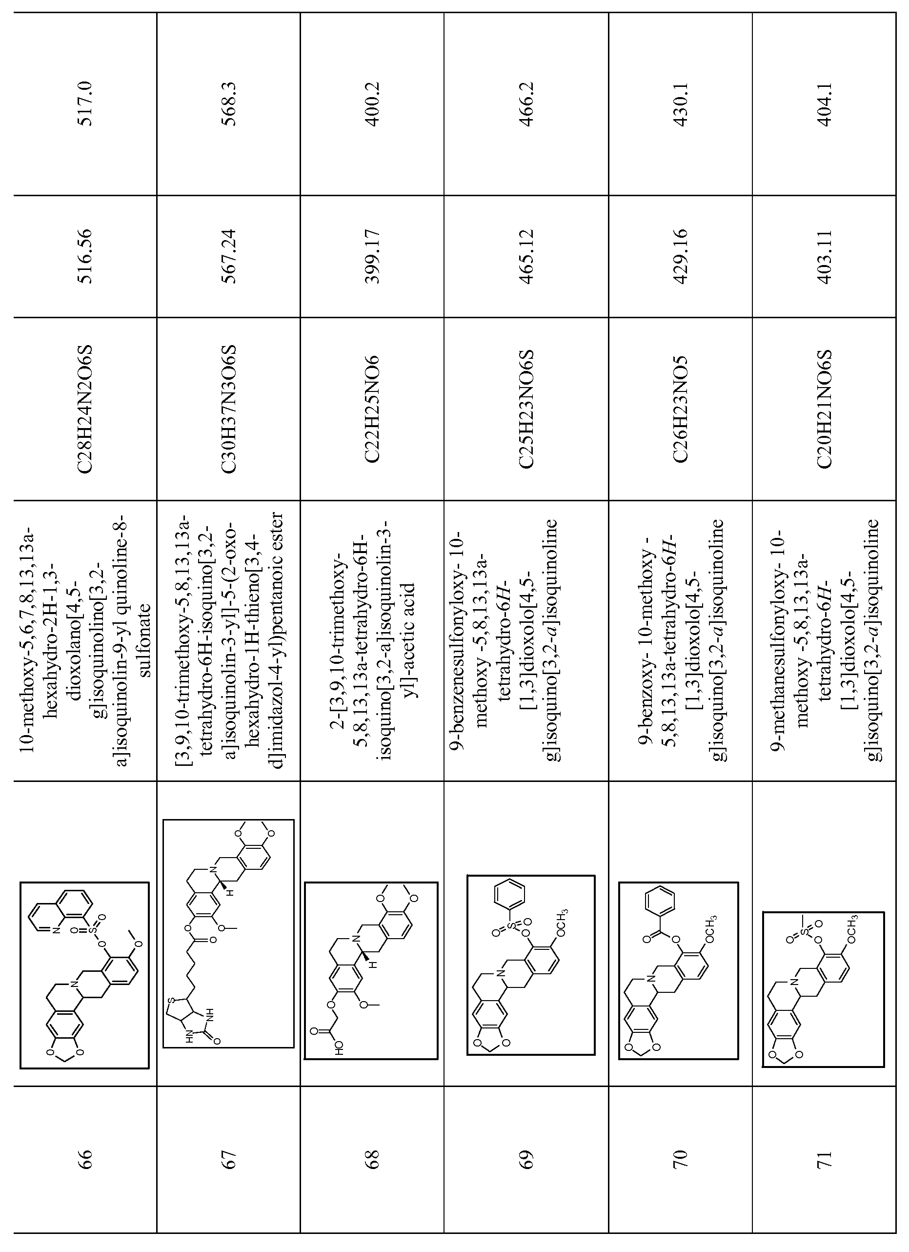 Figure imgf000130_0001
