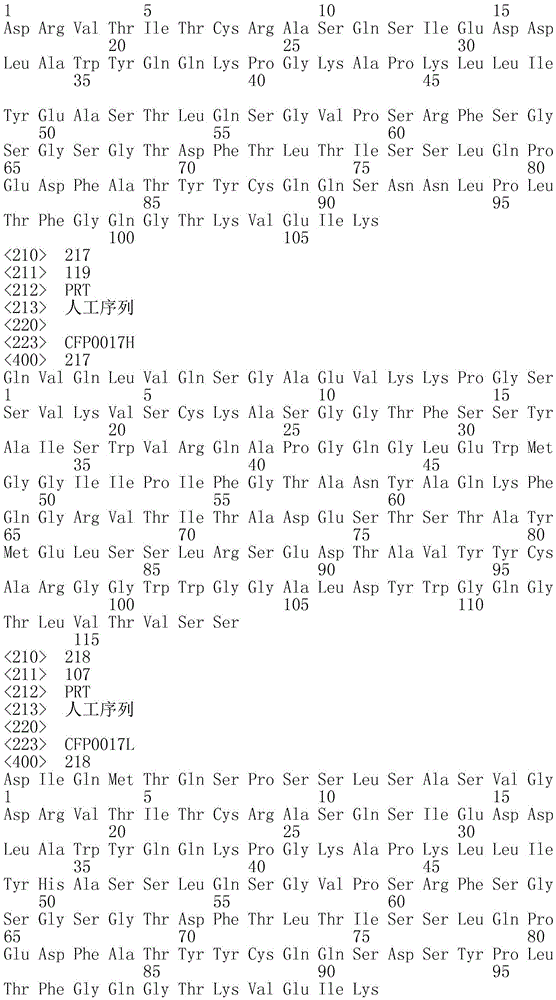 Figure IDA0003606474810001471