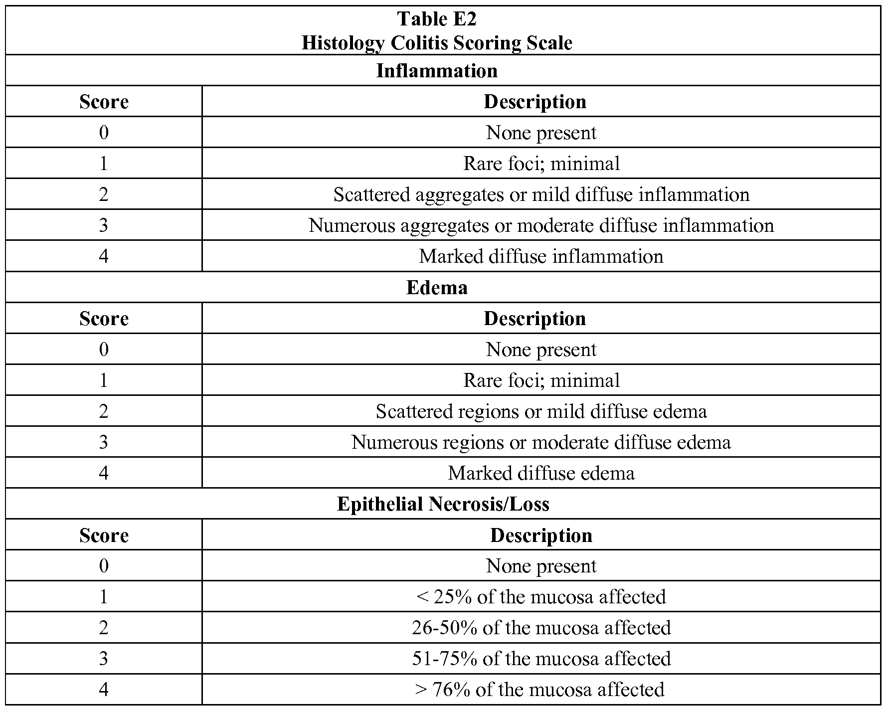 Figure imgf000184_0001