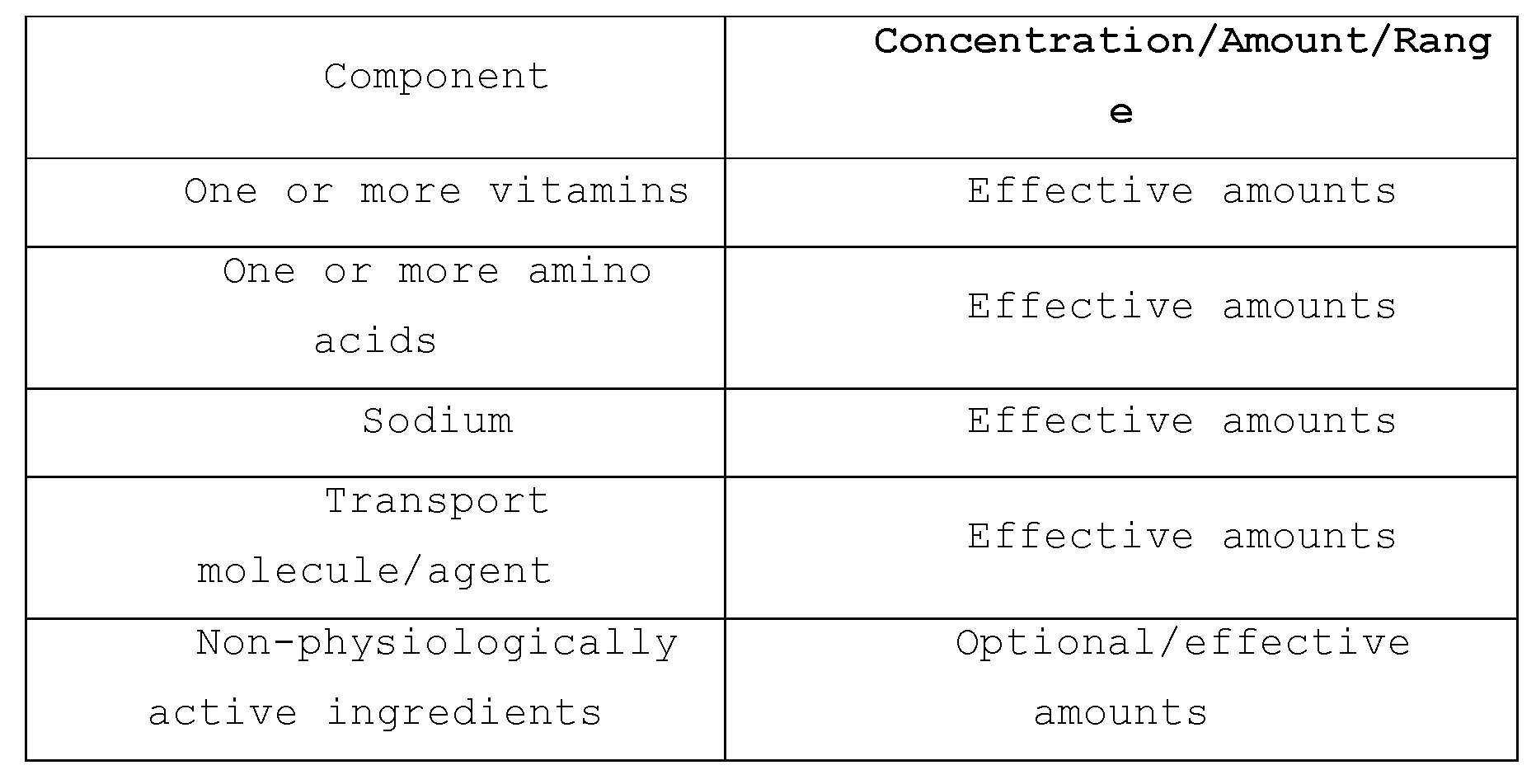 Figure imgf000010_0002