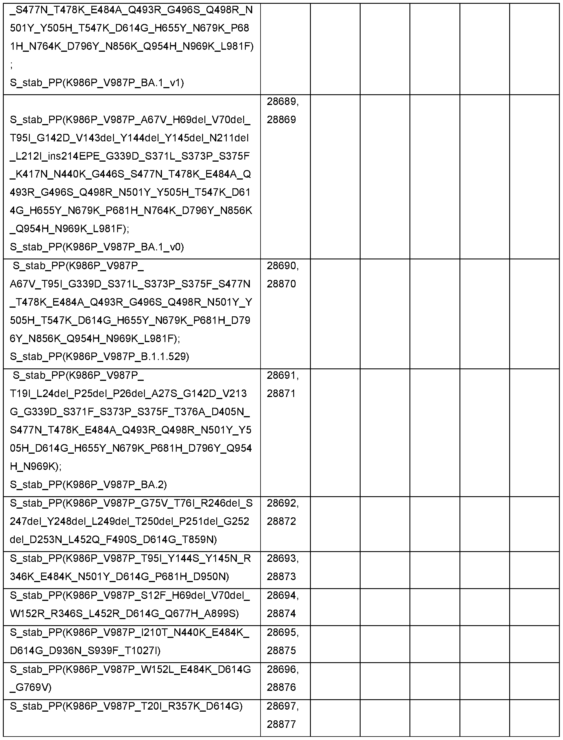 Figure imgf000084_0001