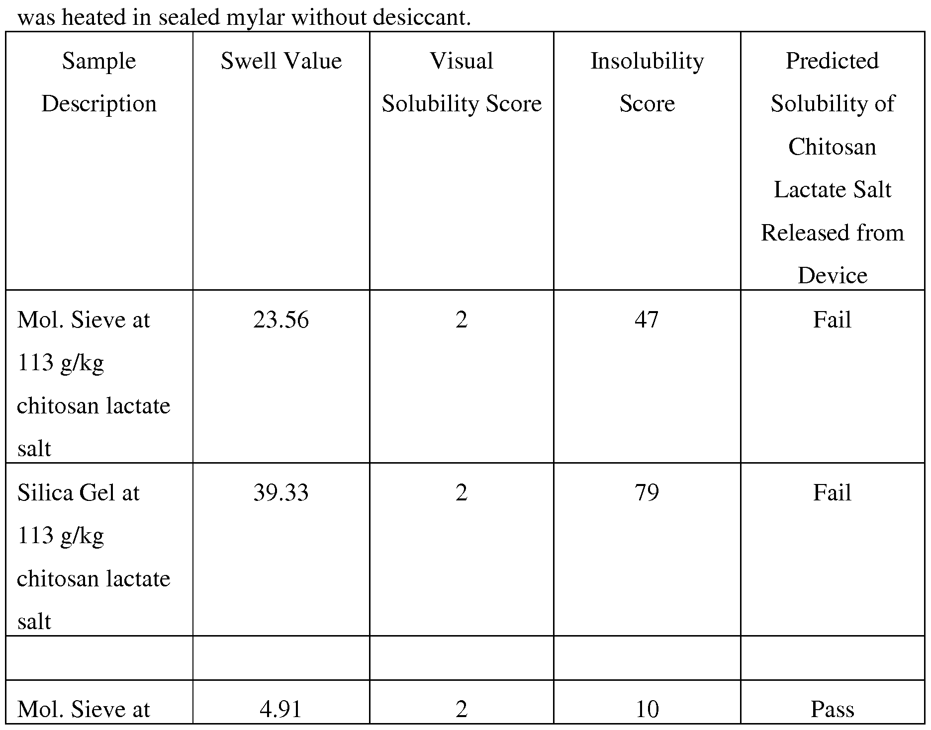 Figure imgf000036_0001