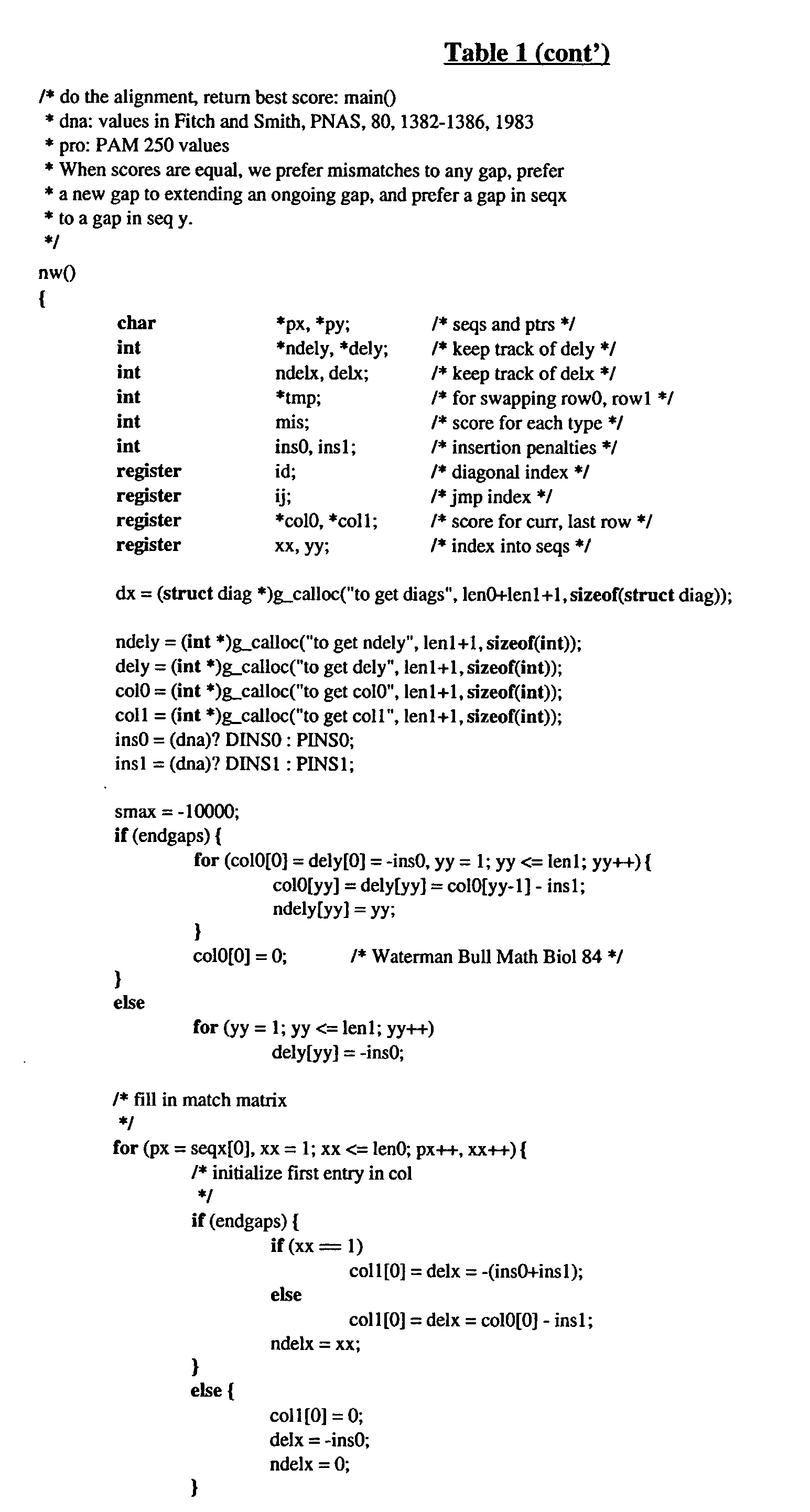 Figure US20030082762A1-20030501-P00005