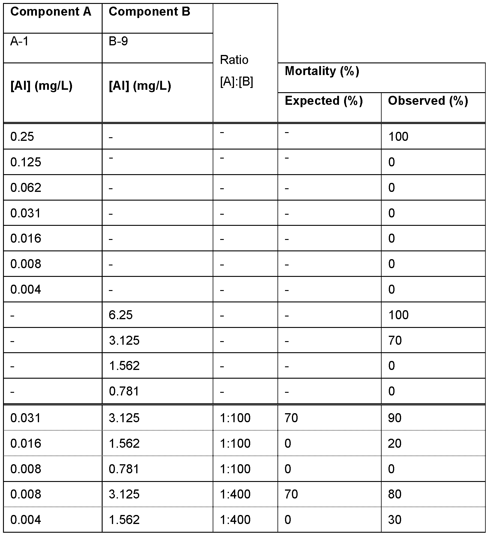 Figure imgf000056_0001