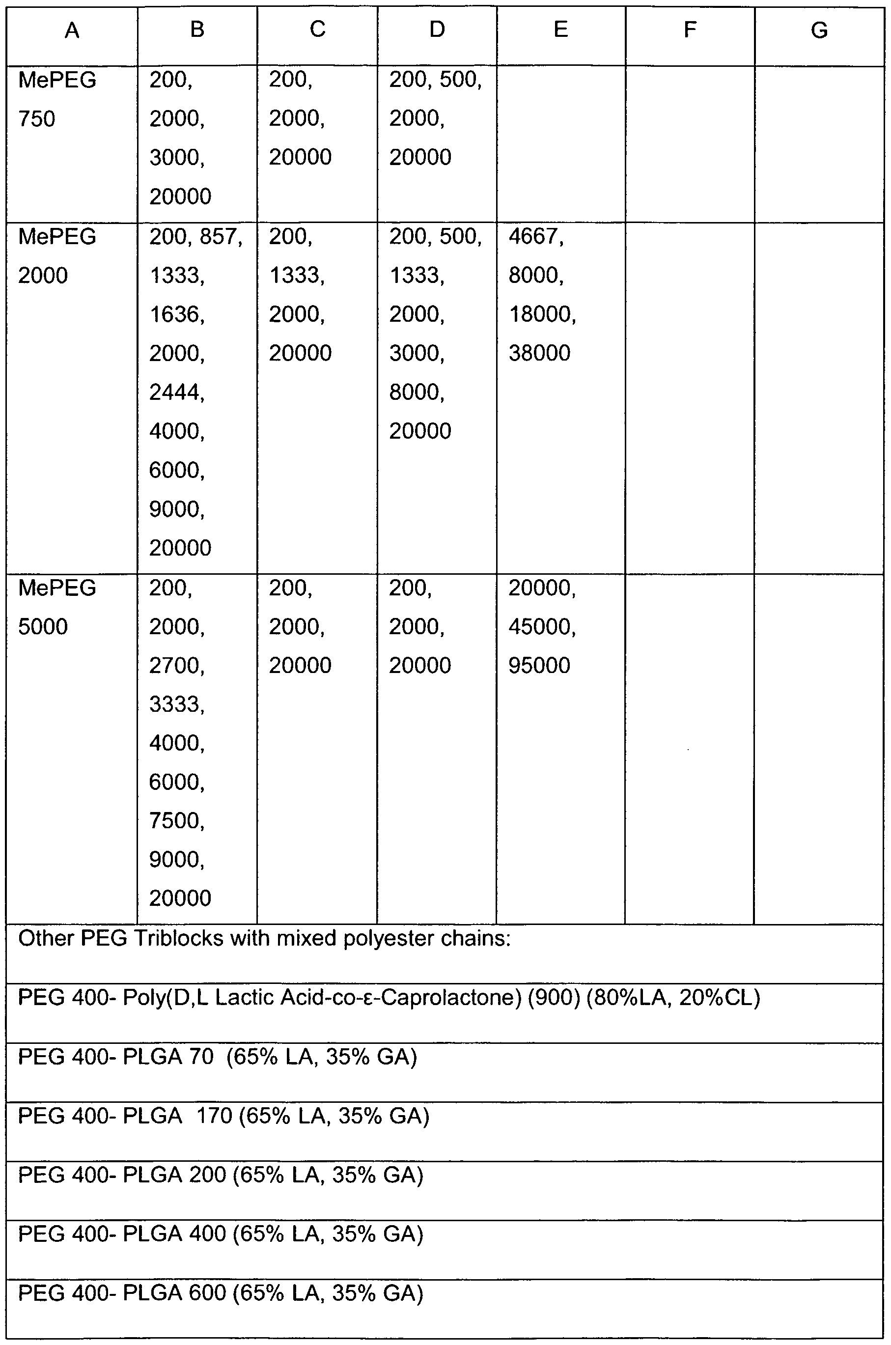 Figure imgf000177_0001