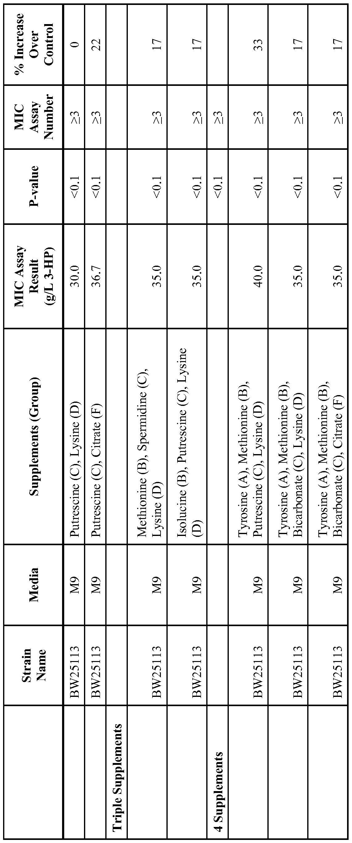 Figure imgf000172_0001
