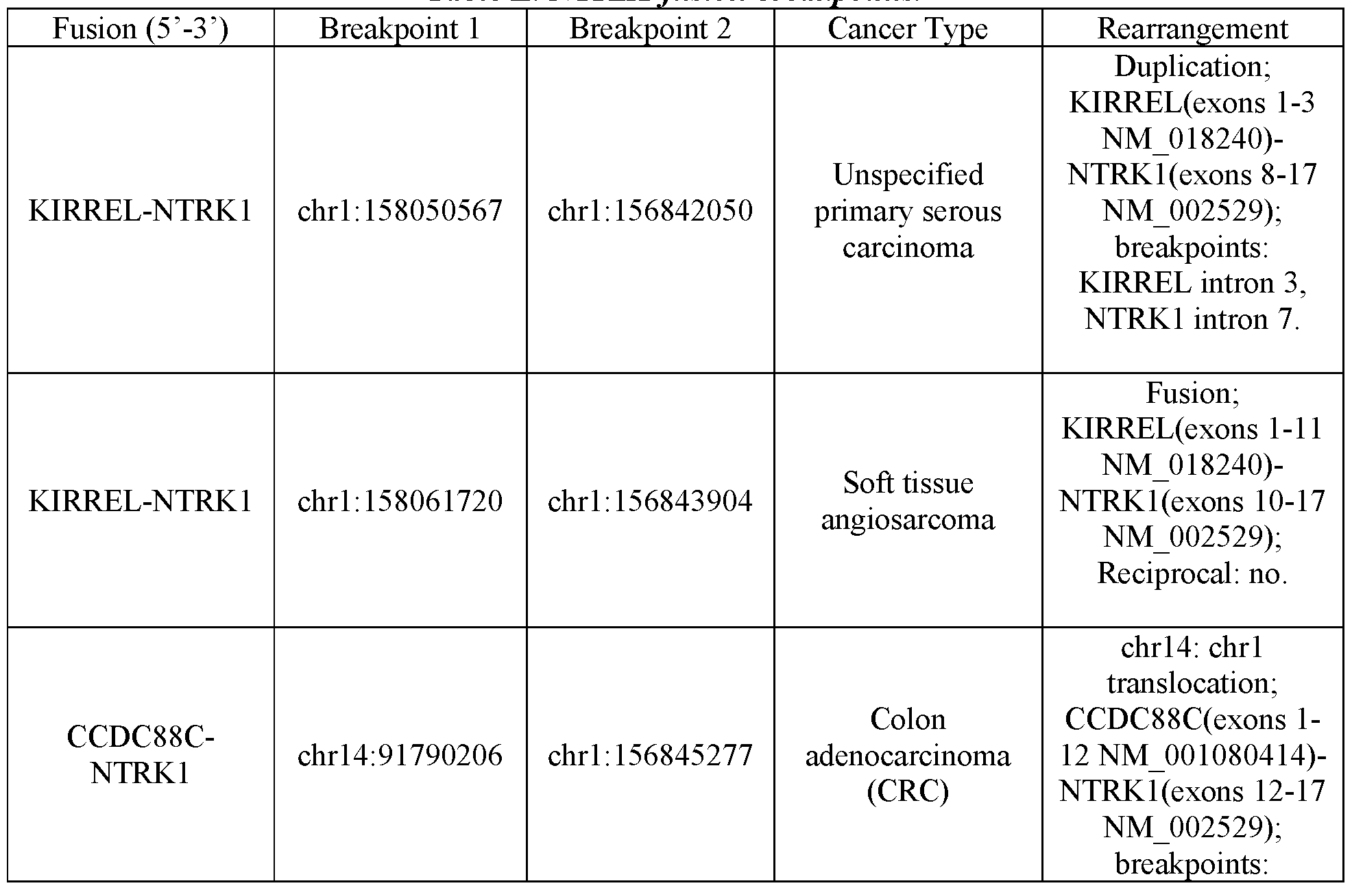 Figure imgf000094_0003
