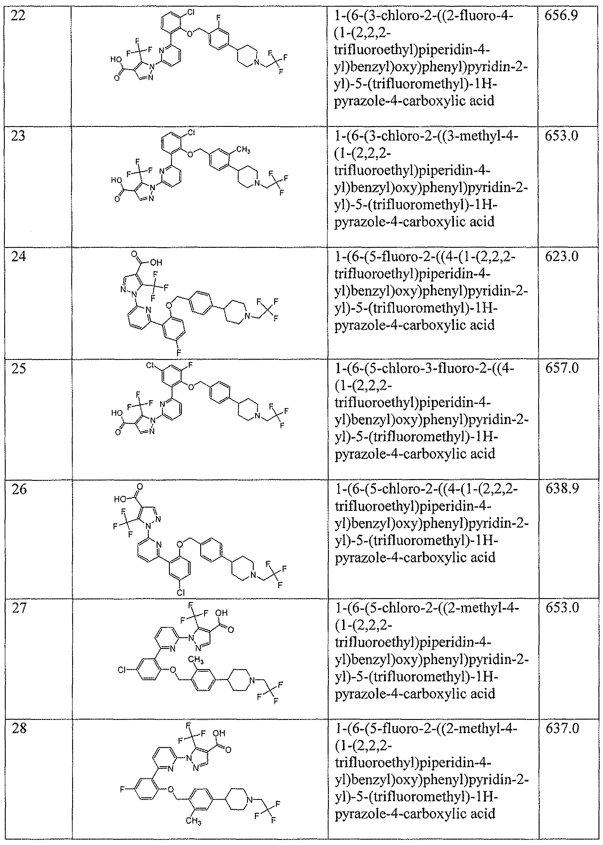 Figure imgf000061_0001