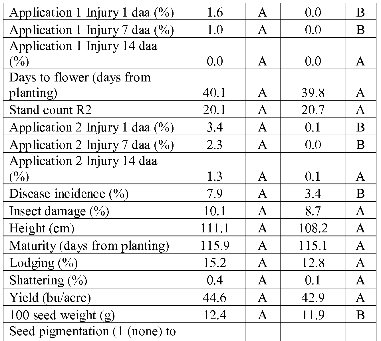 Figure imgf000054_0001
