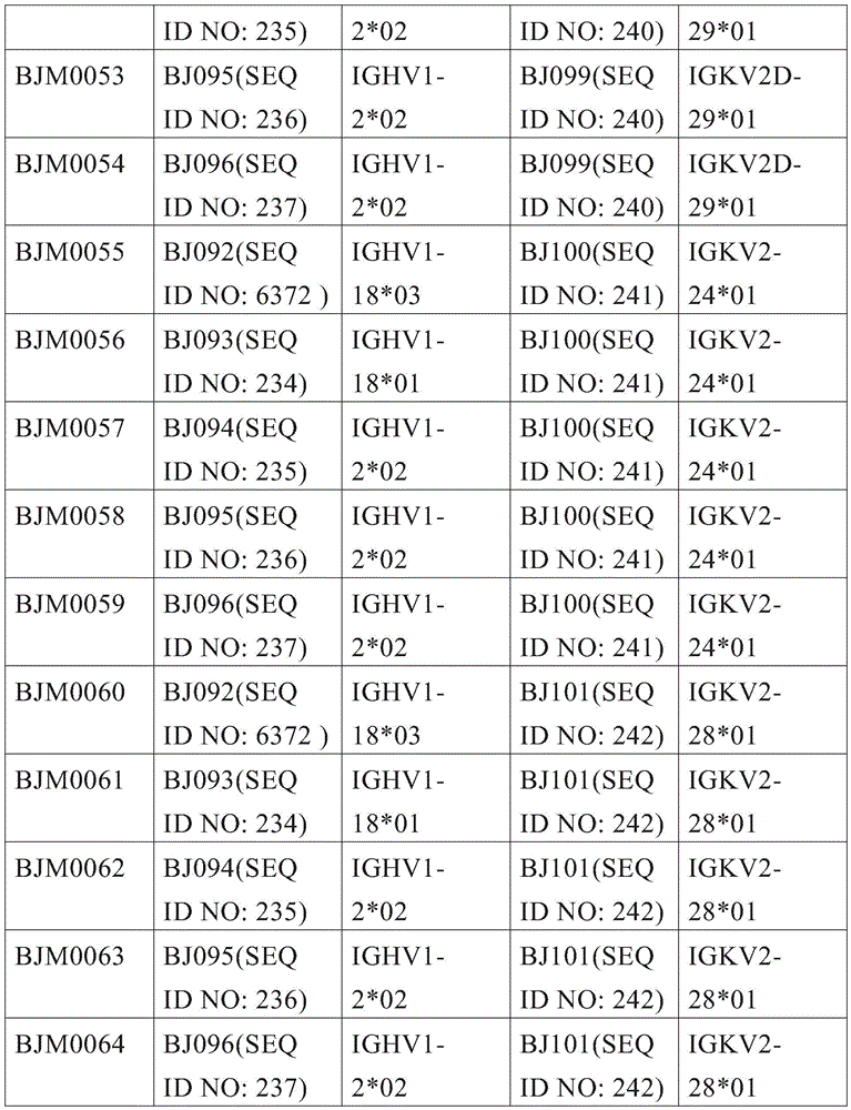 Figure BDA0003315030390001351